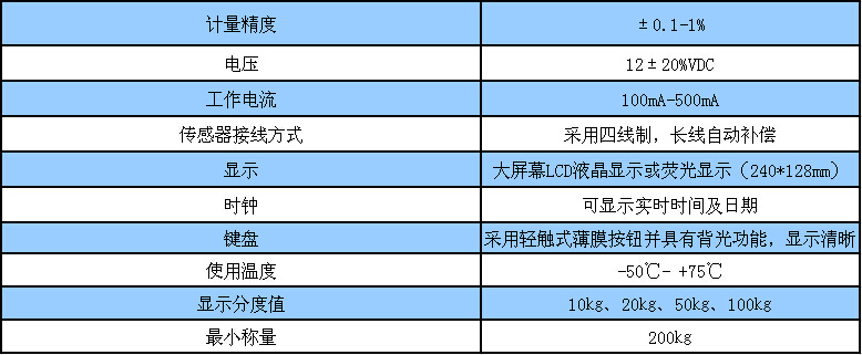 �b�d�C��-�P܇��-����