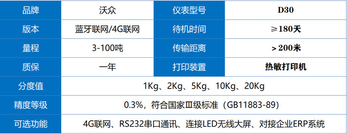 D30��ӵ��Ӽ��g����